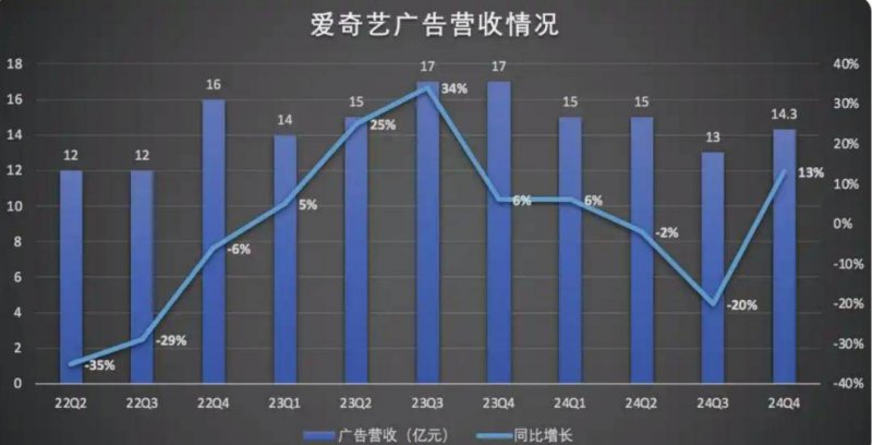 avatrade爱华外汇官网股票交易技巧揭秘，你还在用旧方法吗？