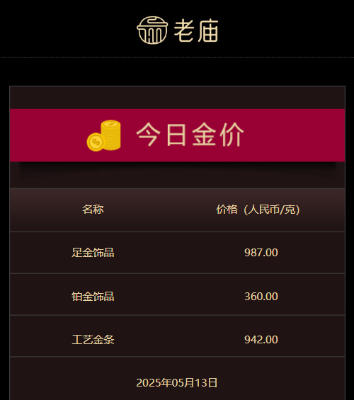 南平光泽县副县长江晖到李坊乡管蜜村查看汛期受灾现状